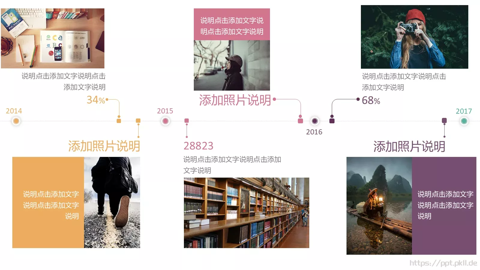 多功能简洁实用通用PPT模板 第 12 页预览图