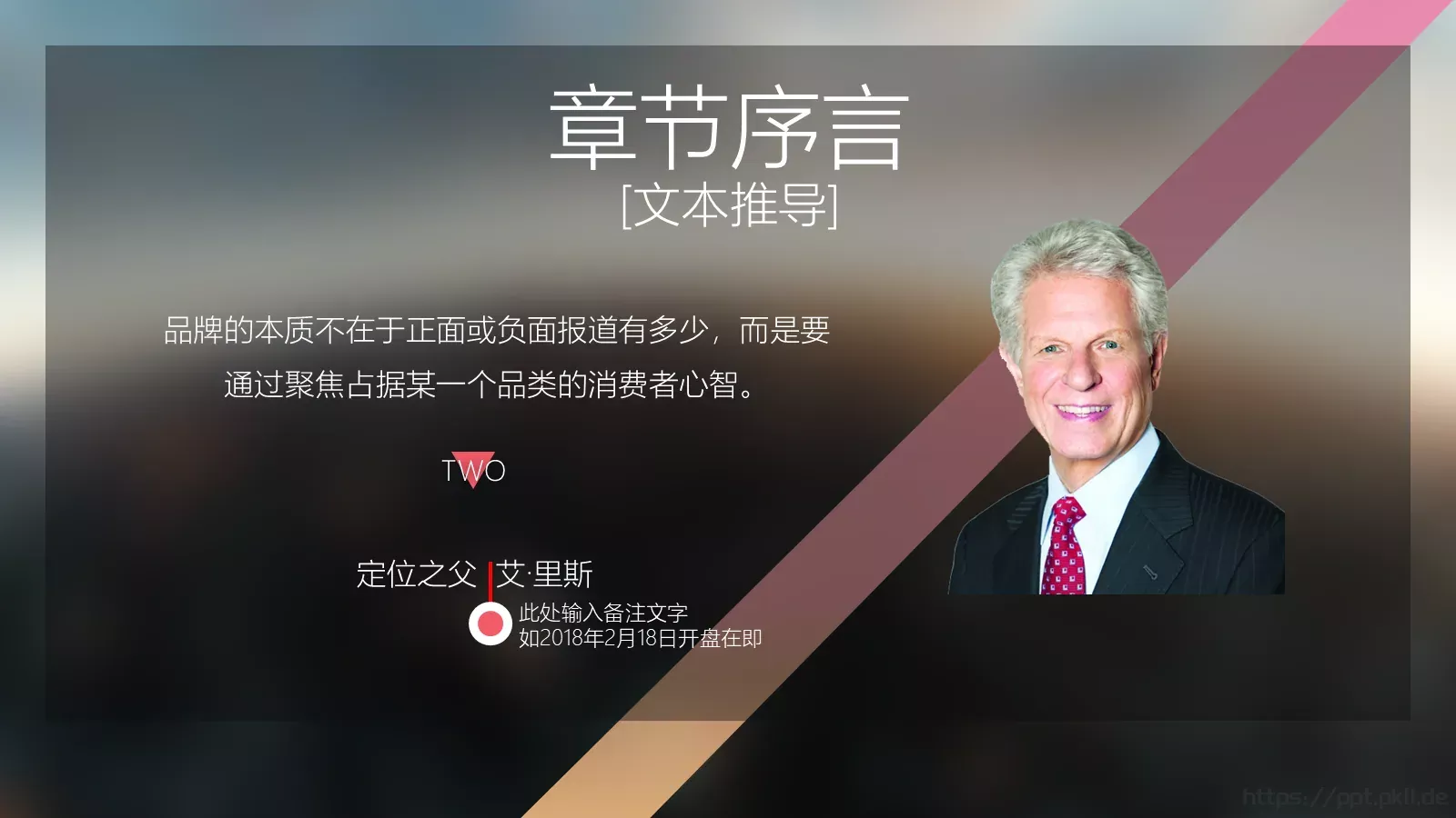 地产提案模板 第 8 页预览图