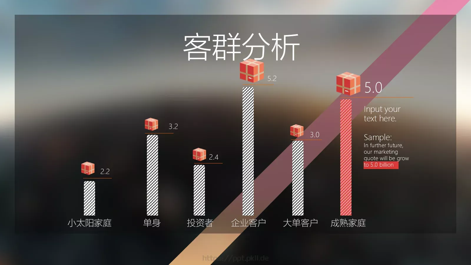 地产提案模板 第 18 页预览图
