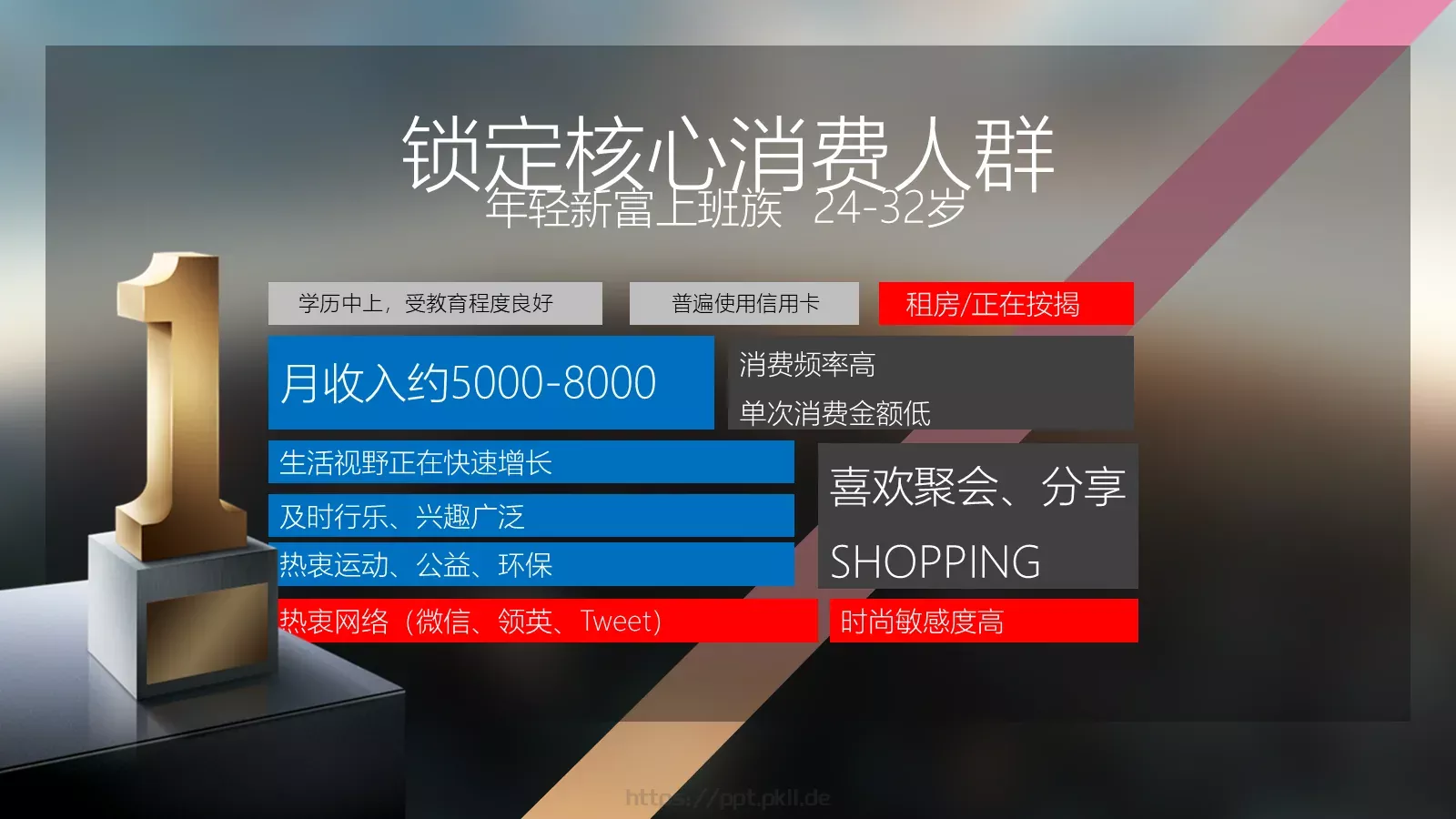 地产提案模板 第 24 页预览图