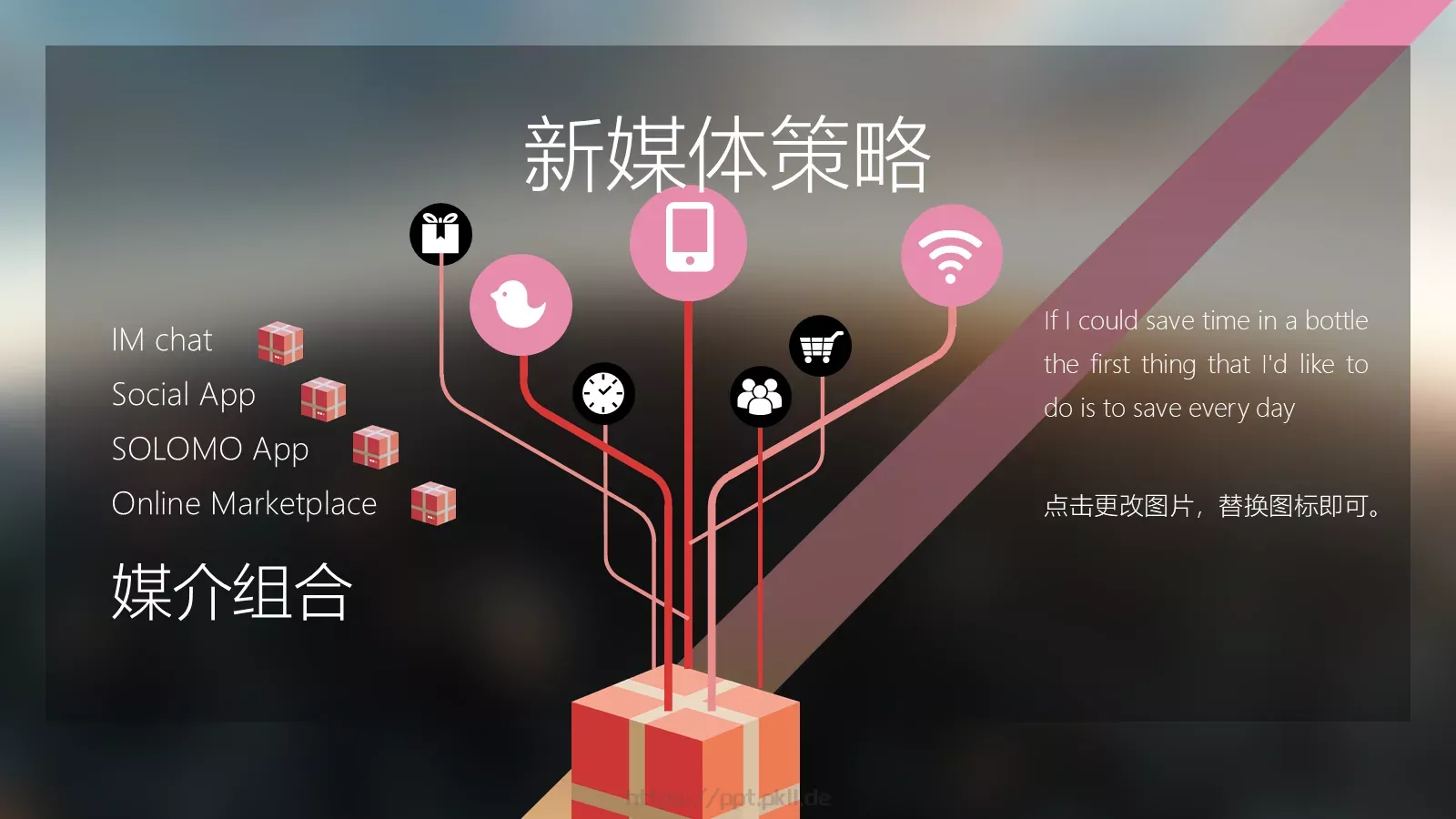 地产提案模板 第 27 页预览图
