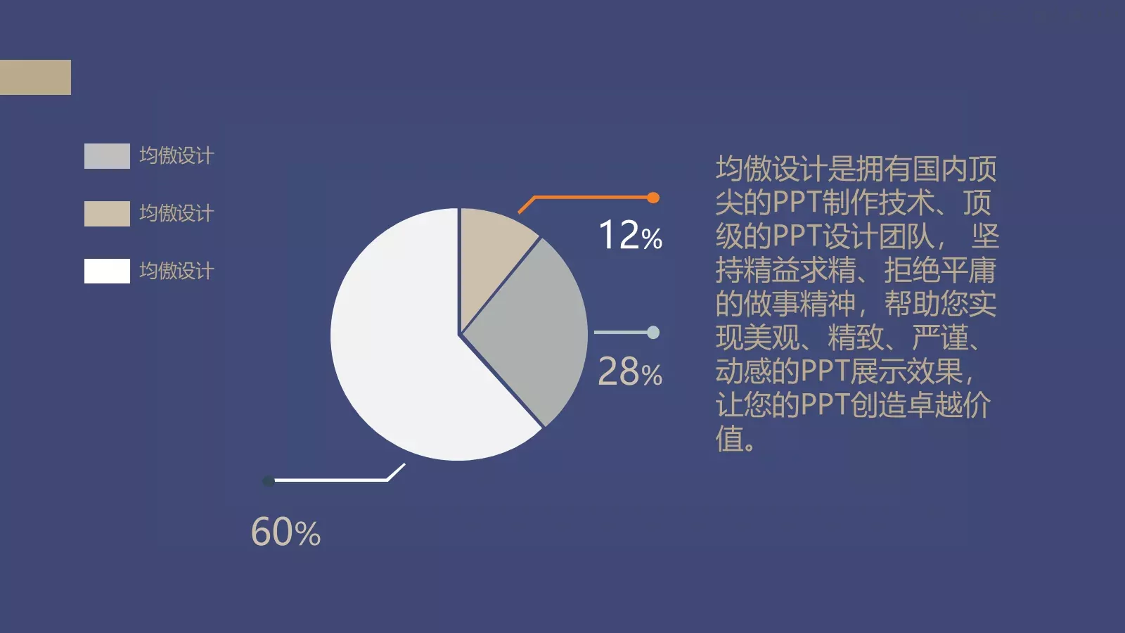 企业宣传通用PPT模板 第 5 页预览图