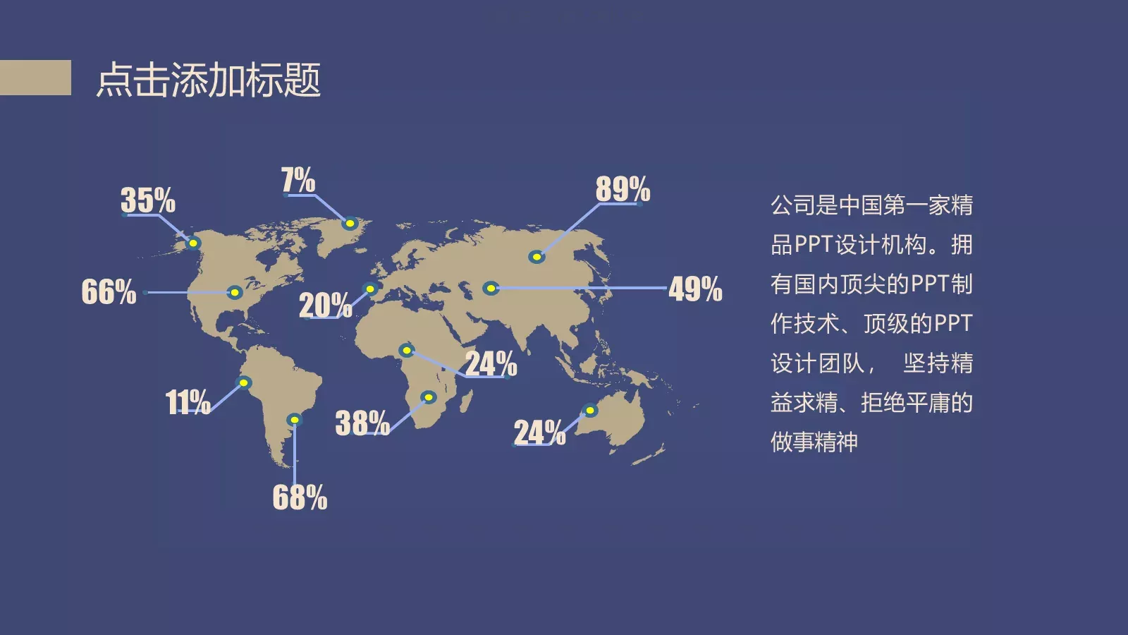 企业宣传通用PPT模板 第 12 页预览图