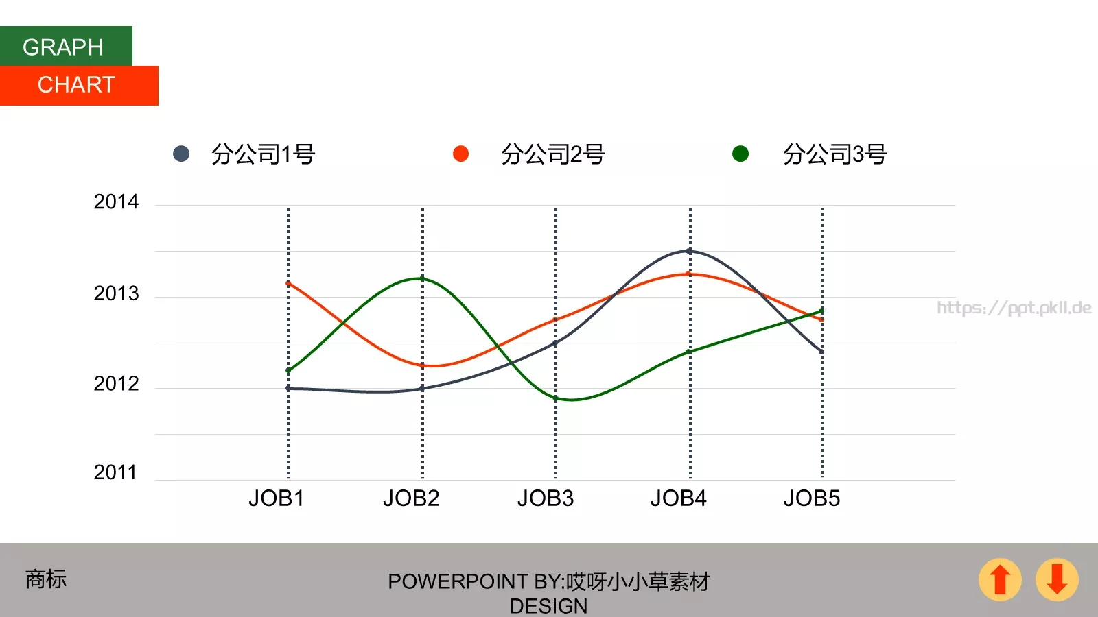年终总结PPT模板 第 18 页预览图