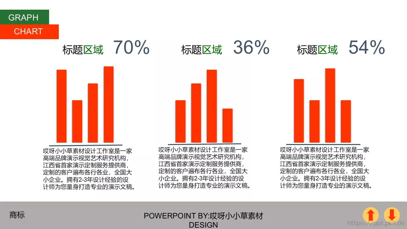 年终总结PPT模板 第 22 页预览图