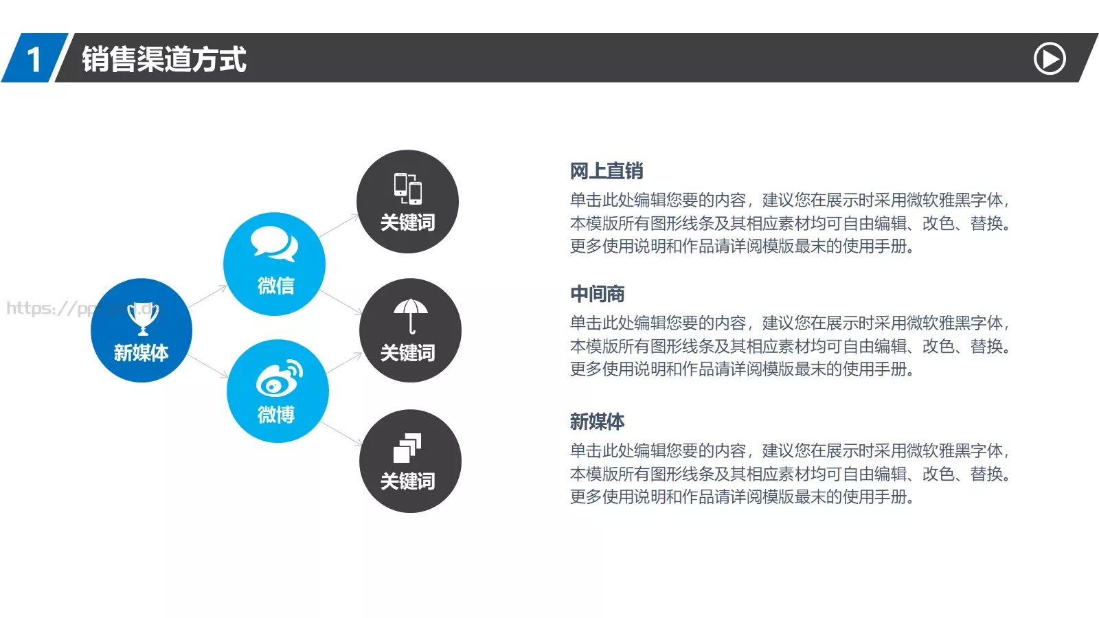 工作总结PPT模板 第 18 页预览图