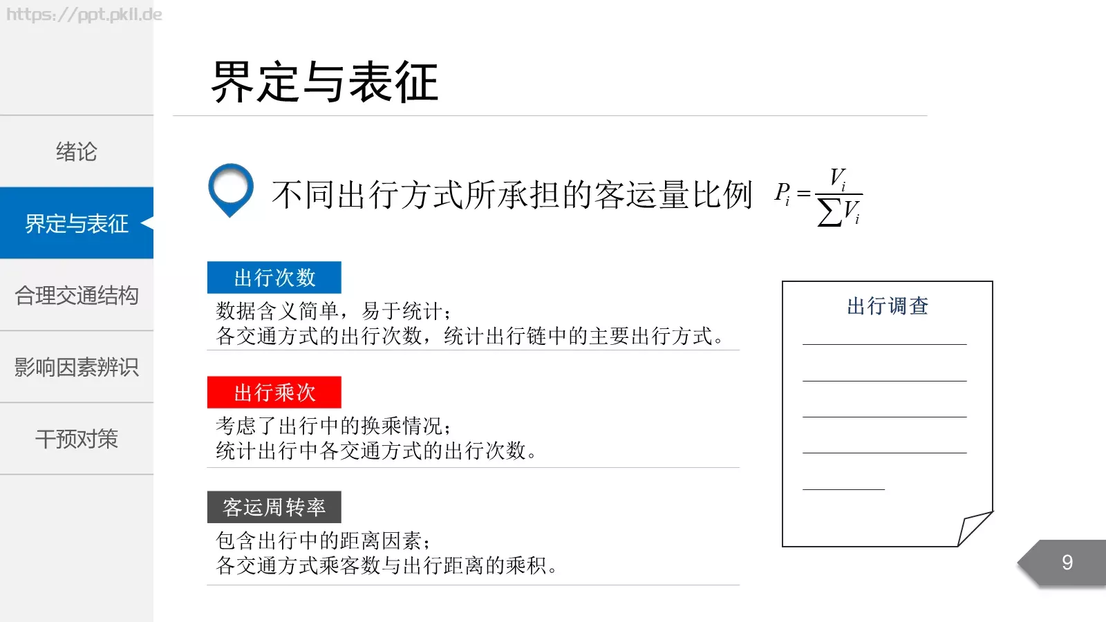 毕业答辩PPT模板 第 9 页预览图