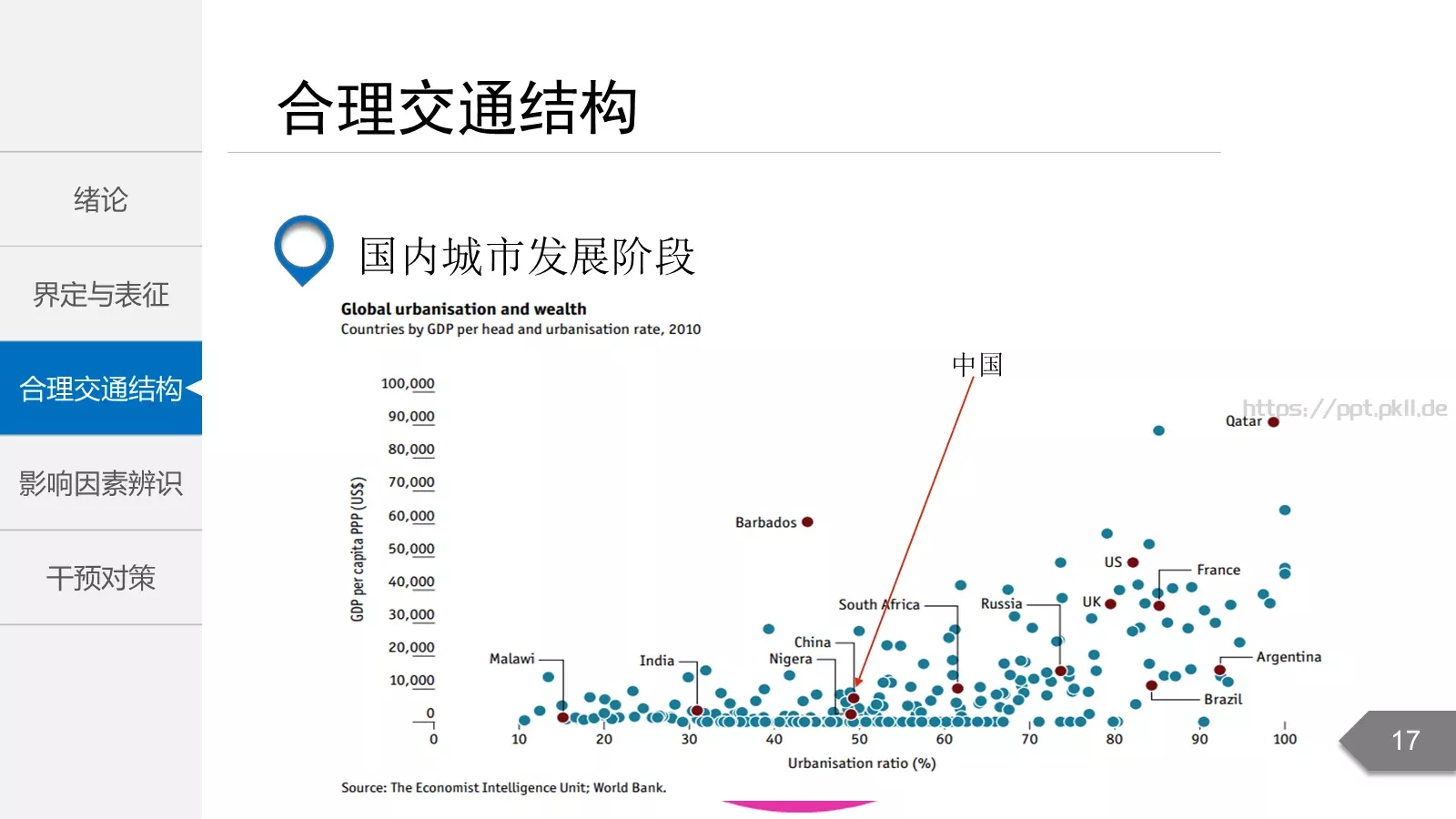 毕业答辩PPT模板 第 17 页预览图