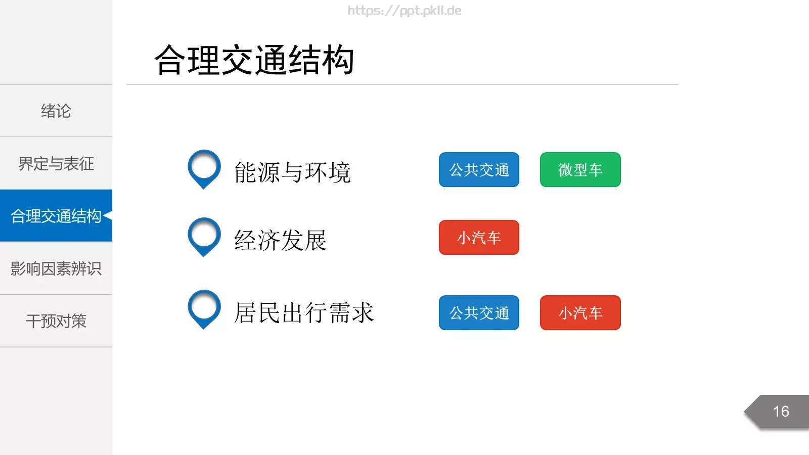 毕业答辩PPT模板 第 16 页预览图