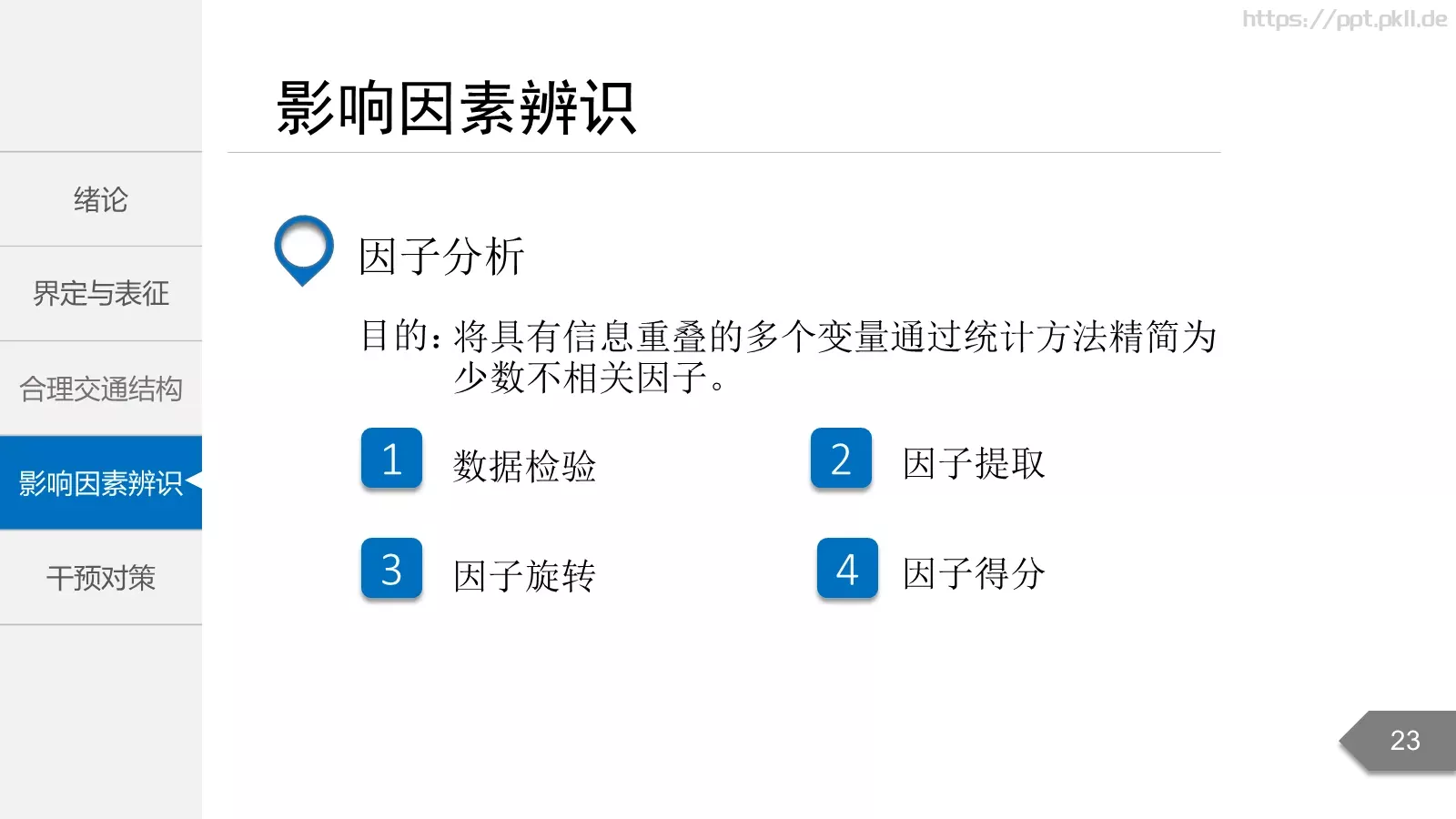 毕业答辩PPT模板 第 23 页预览图