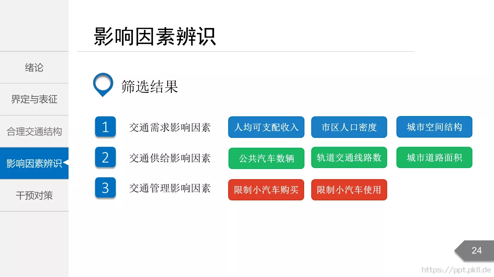 毕业答辩PPT模板 第 24 页预览图