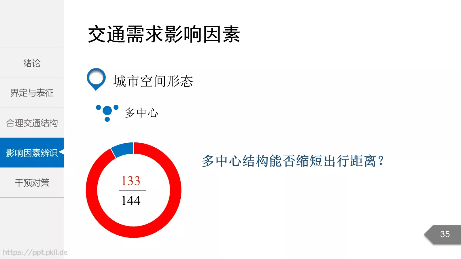 毕业答辩PPT模板 第 35 页预览图