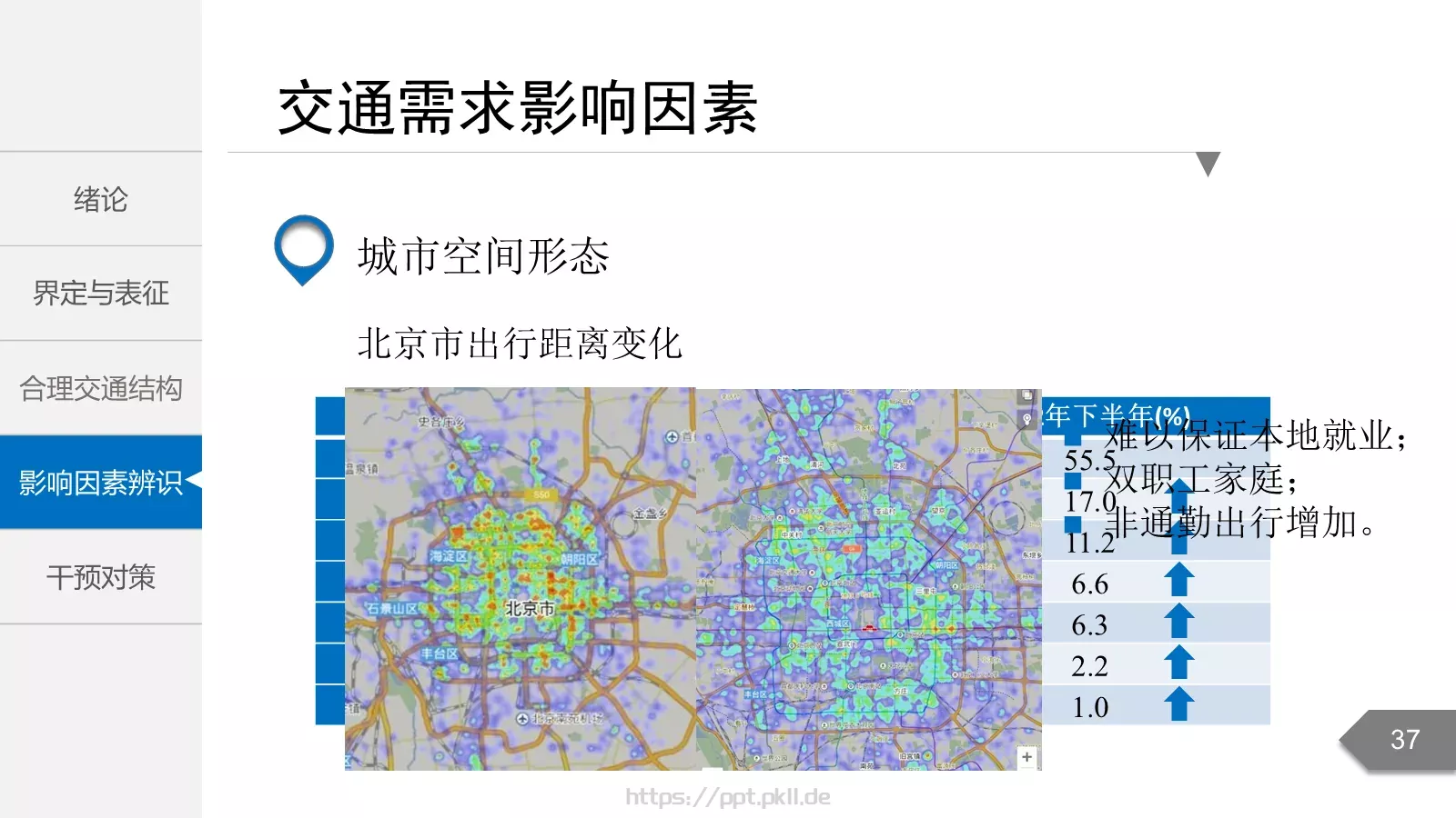 毕业答辩PPT模板 第 37 页预览图