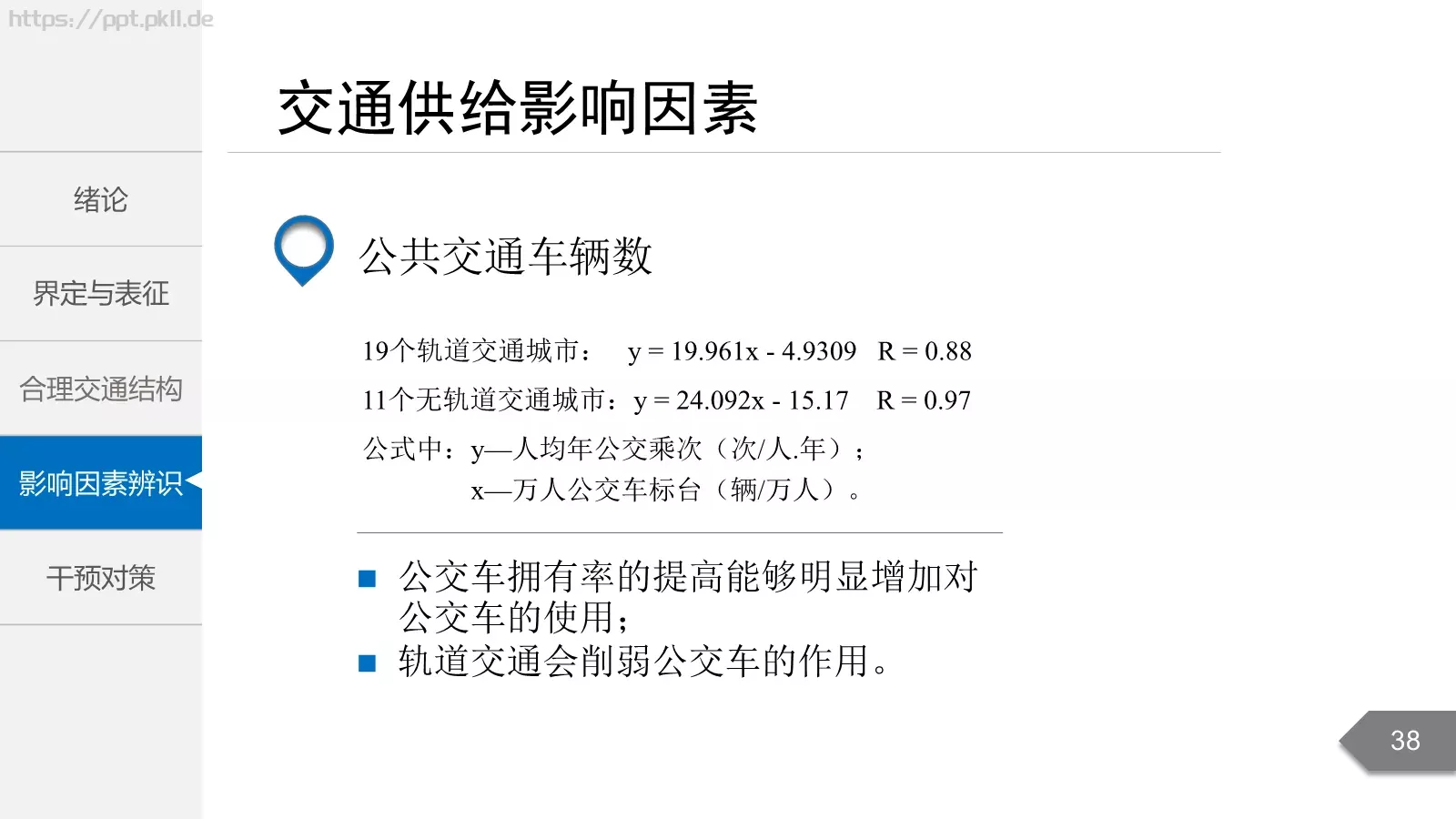 毕业答辩PPT模板 第 38 页预览图