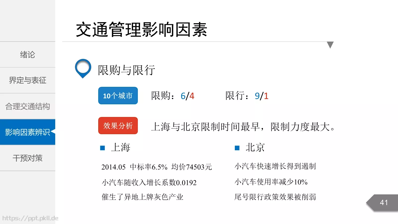 毕业答辩PPT模板 第 41 页预览图