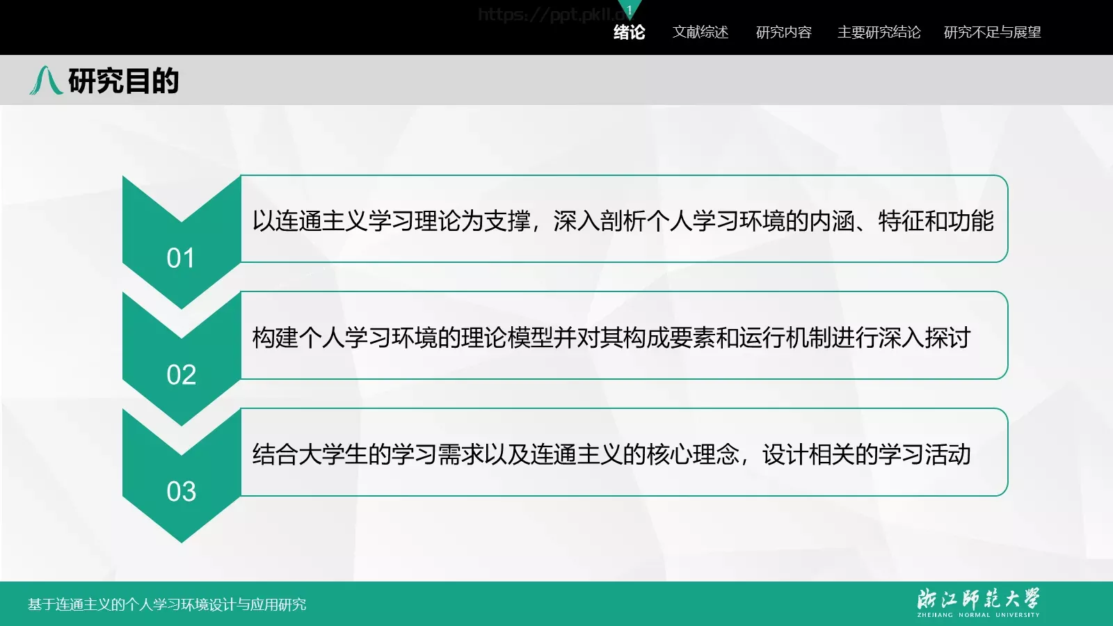 基于连通主义的毕业答辩PPT模板 第 6 页预览图