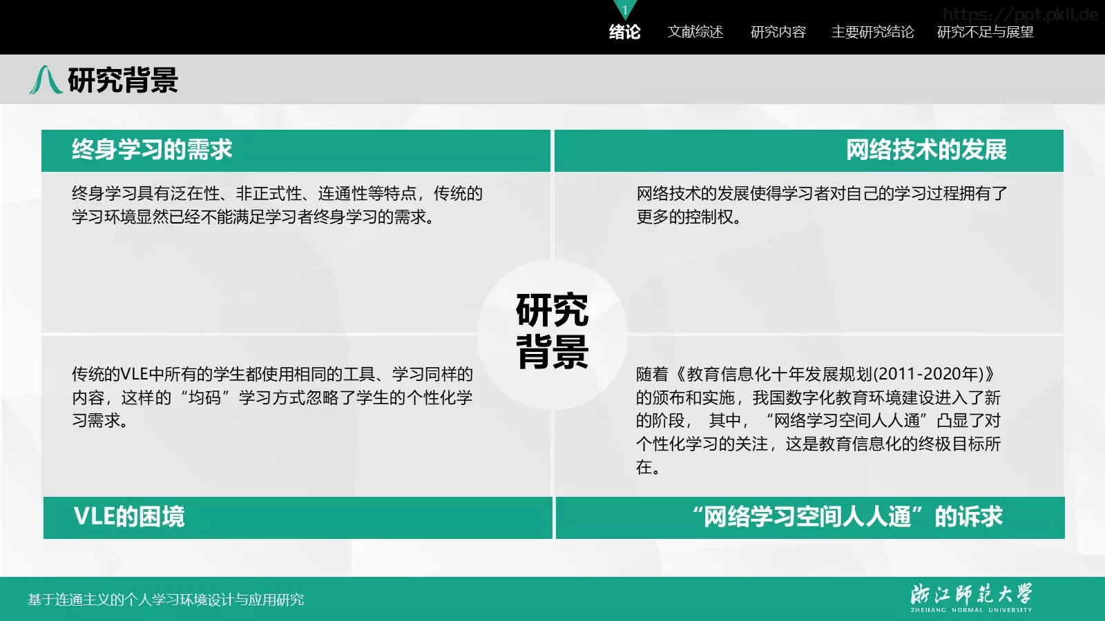 基于连通主义的毕业答辩PPT模板 第 5 页预览图