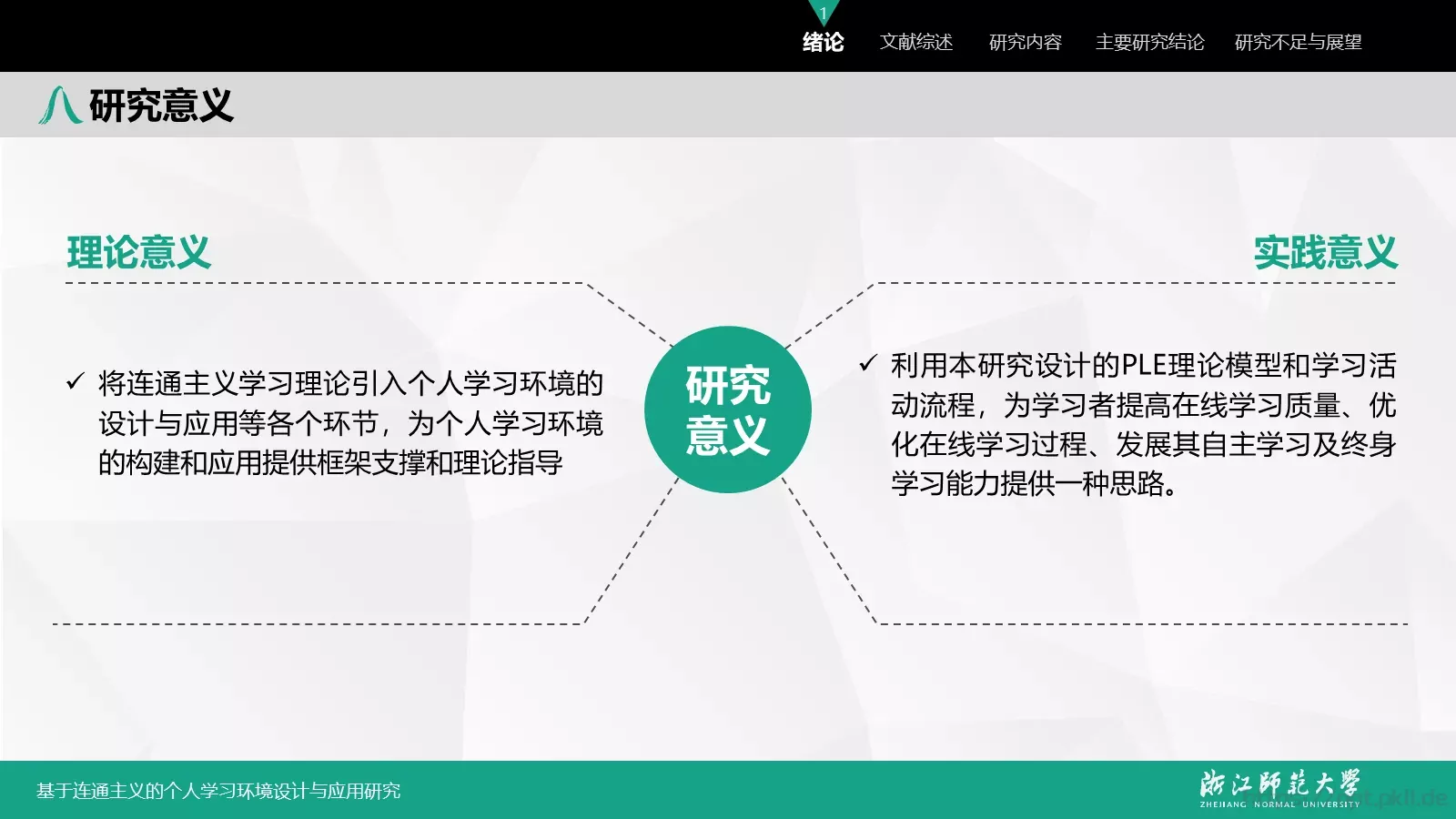 基于连通主义的毕业答辩PPT模板 第 7 页预览图