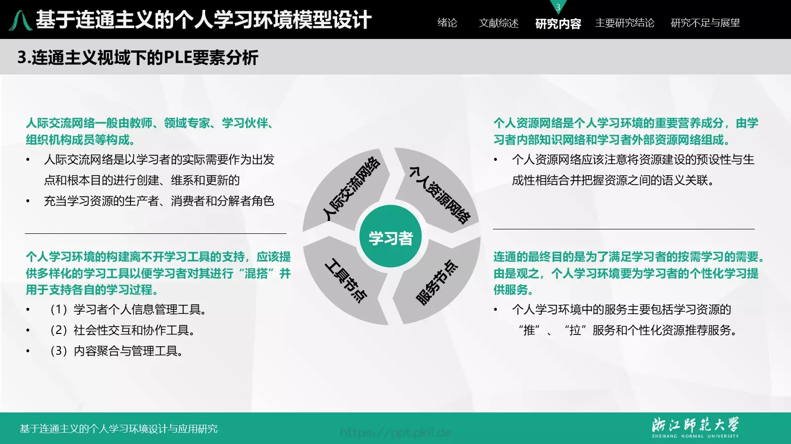 基于连通主义的毕业答辩PPT模板 第 19 页预览图