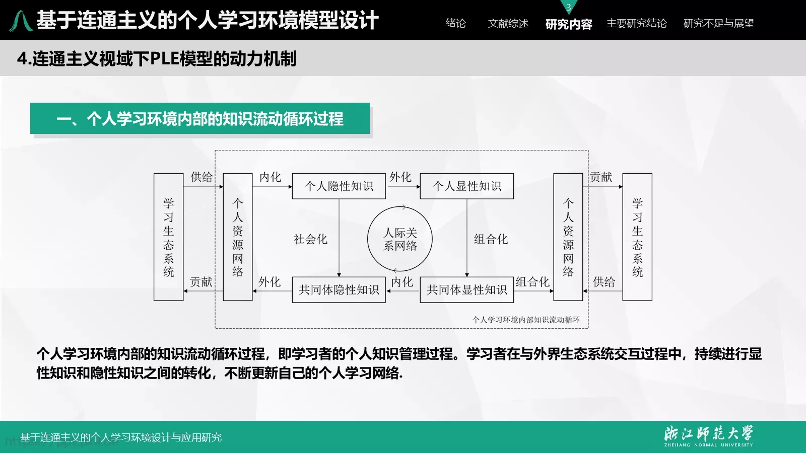 基于连通主义的毕业答辩PPT模板 第 21 页预览图