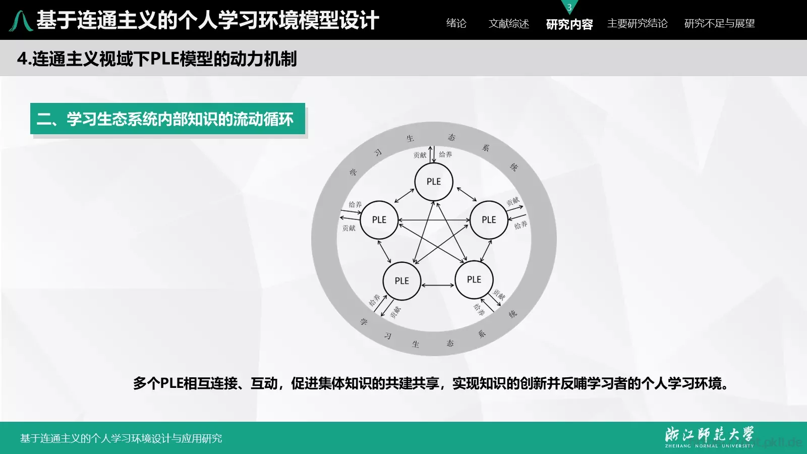 基于连通主义的毕业答辩PPT模板 第 22 页预览图