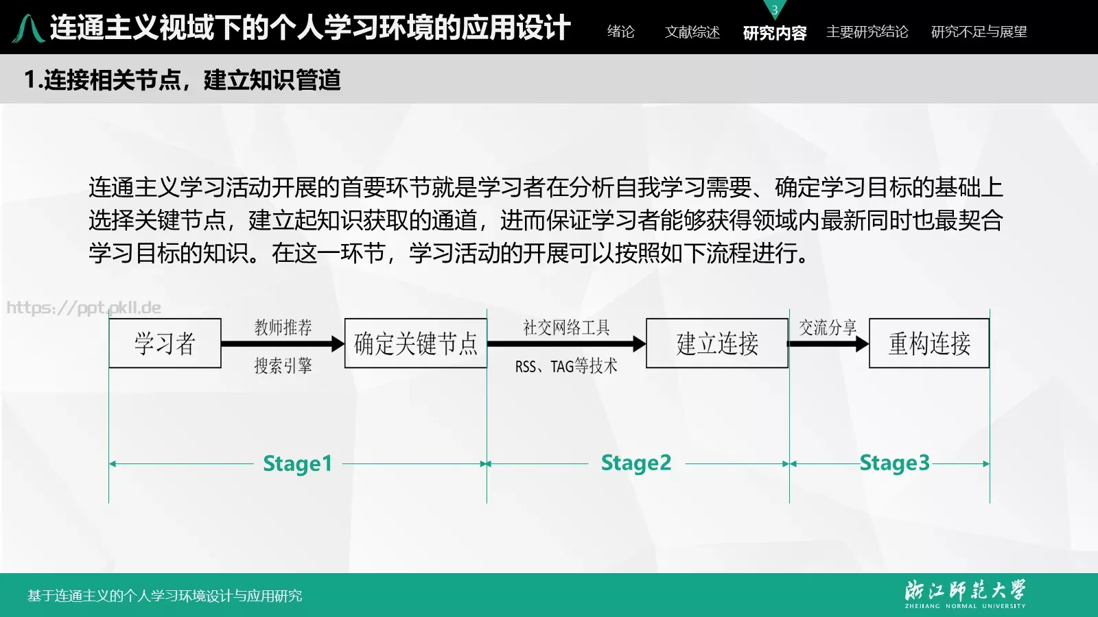 基于连通主义的毕业答辩PPT模板 第 25 页预览图