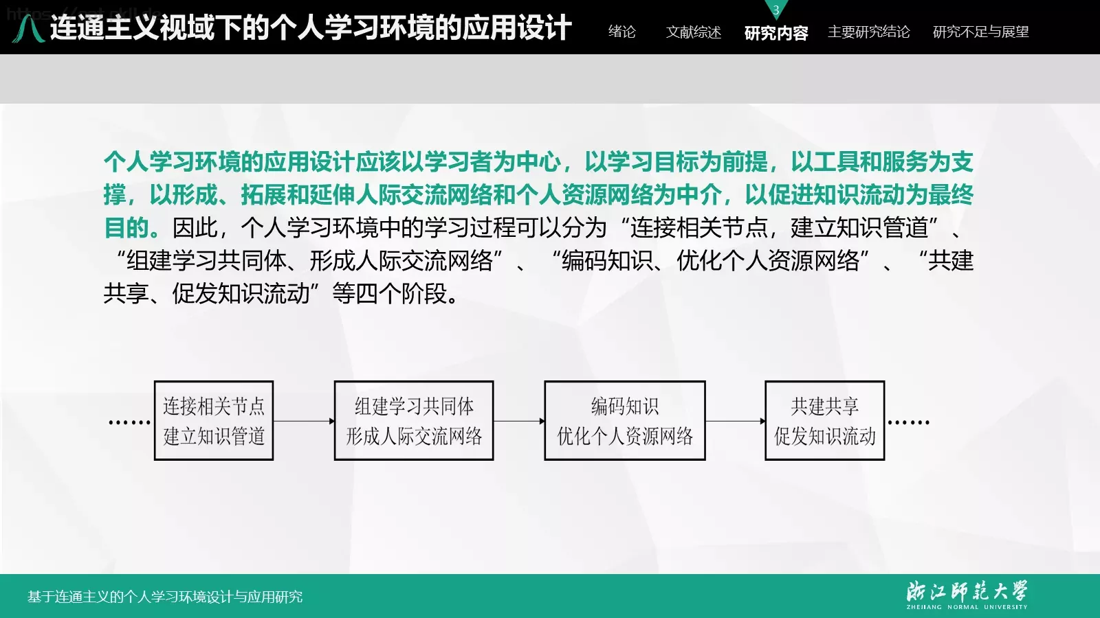 基于连通主义的毕业答辩PPT模板 第 24 页预览图