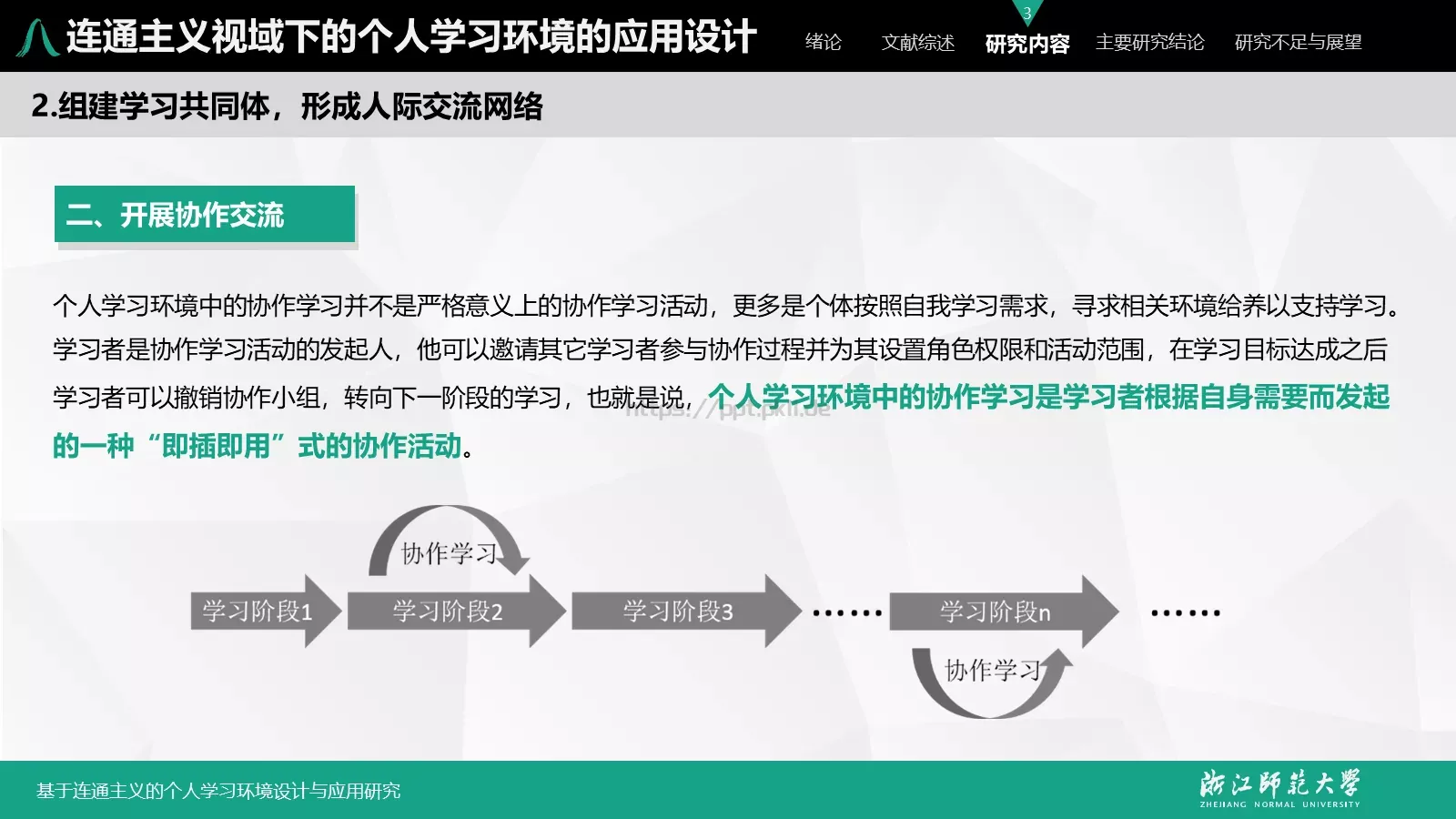 基于连通主义的毕业答辩PPT模板 第 27 页预览图
