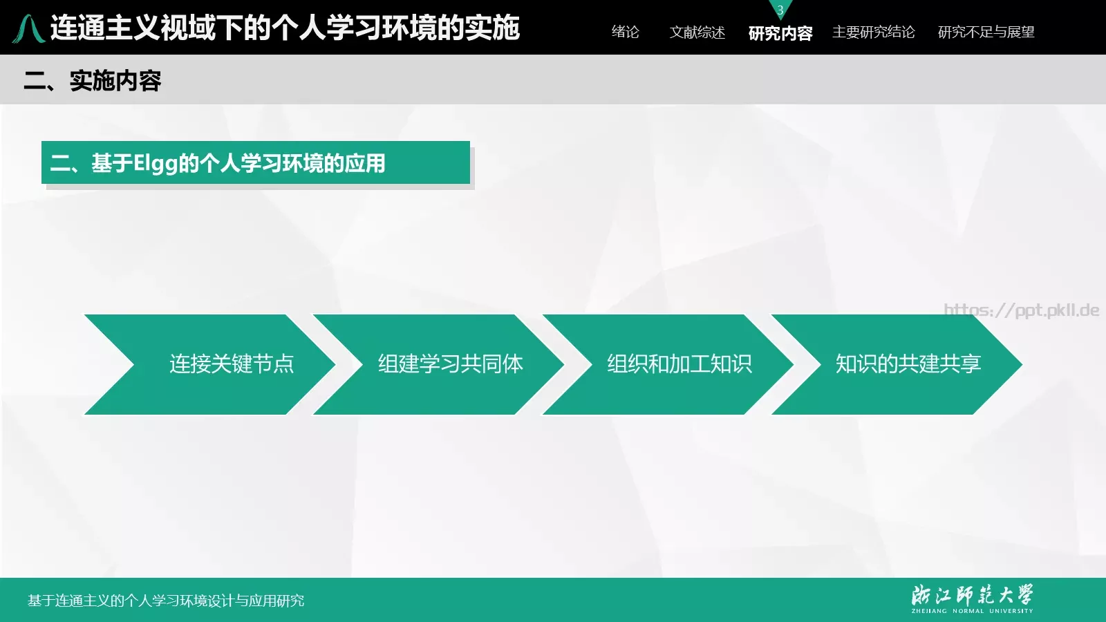 基于连通主义的毕业答辩PPT模板 第 32 页预览图