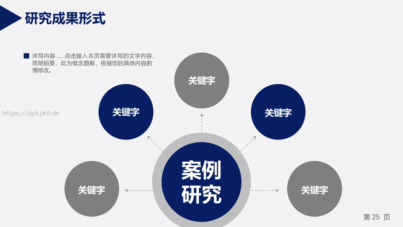 答辩材料PPT模板 第 25 页预览图
