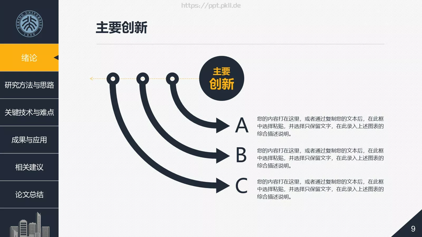 建筑系毕业论文答辩PPT模板 第 9 页预览图
