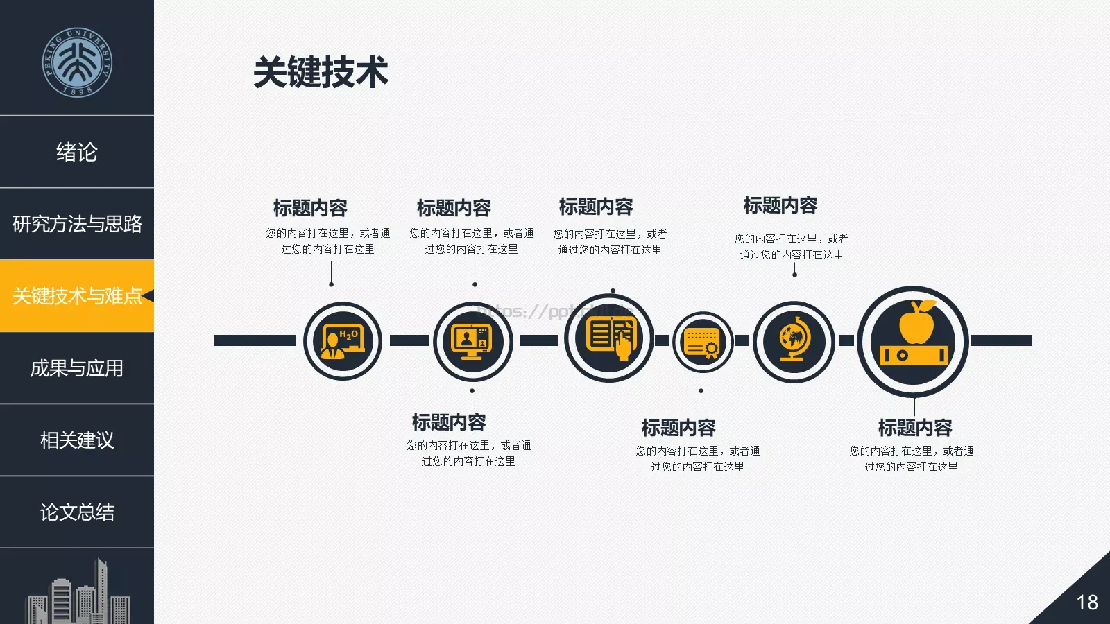 建筑系毕业论文答辩PPT模板 第 18 页预览图