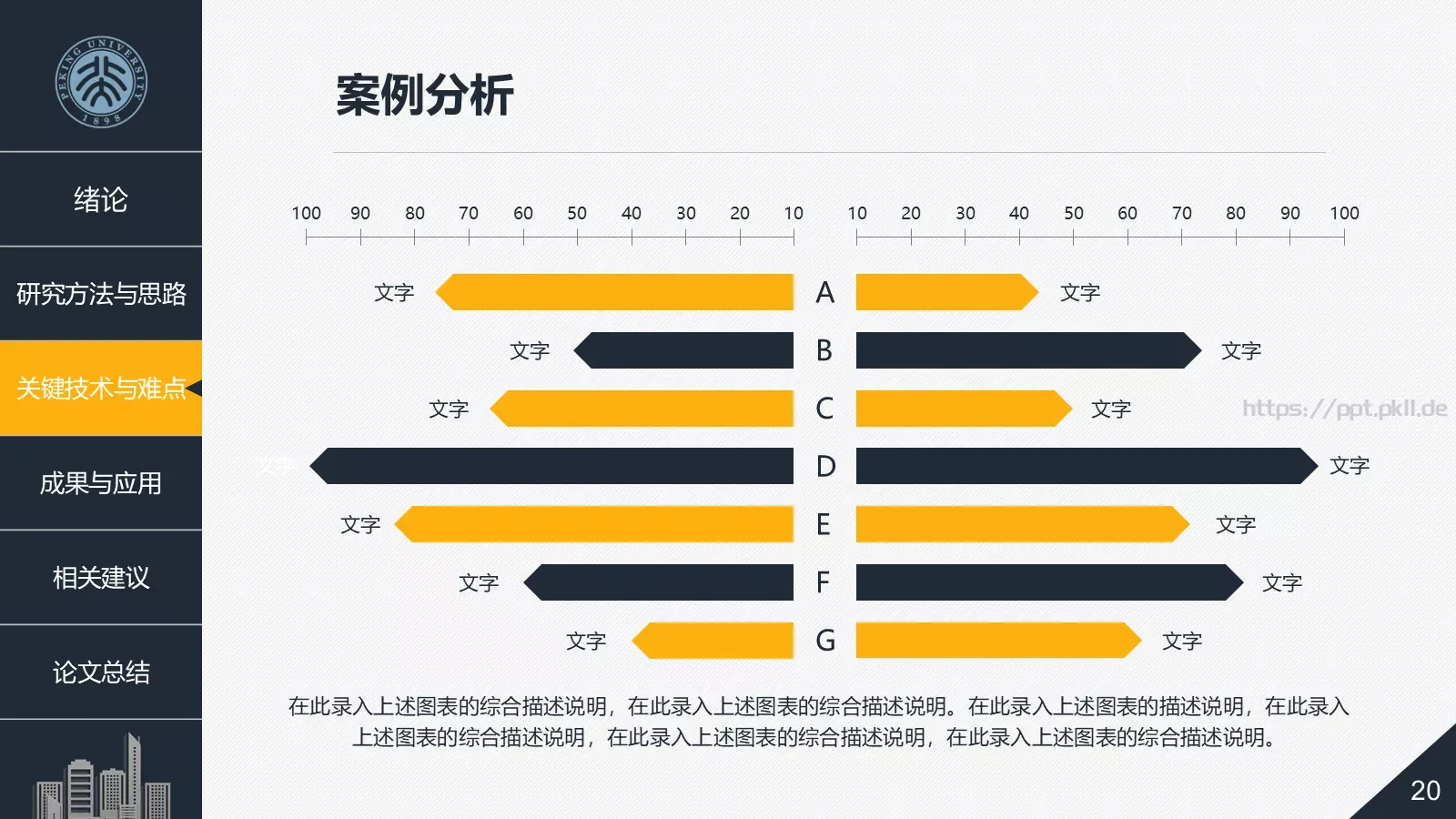 建筑系毕业论文答辩PPT模板 第 20 页预览图