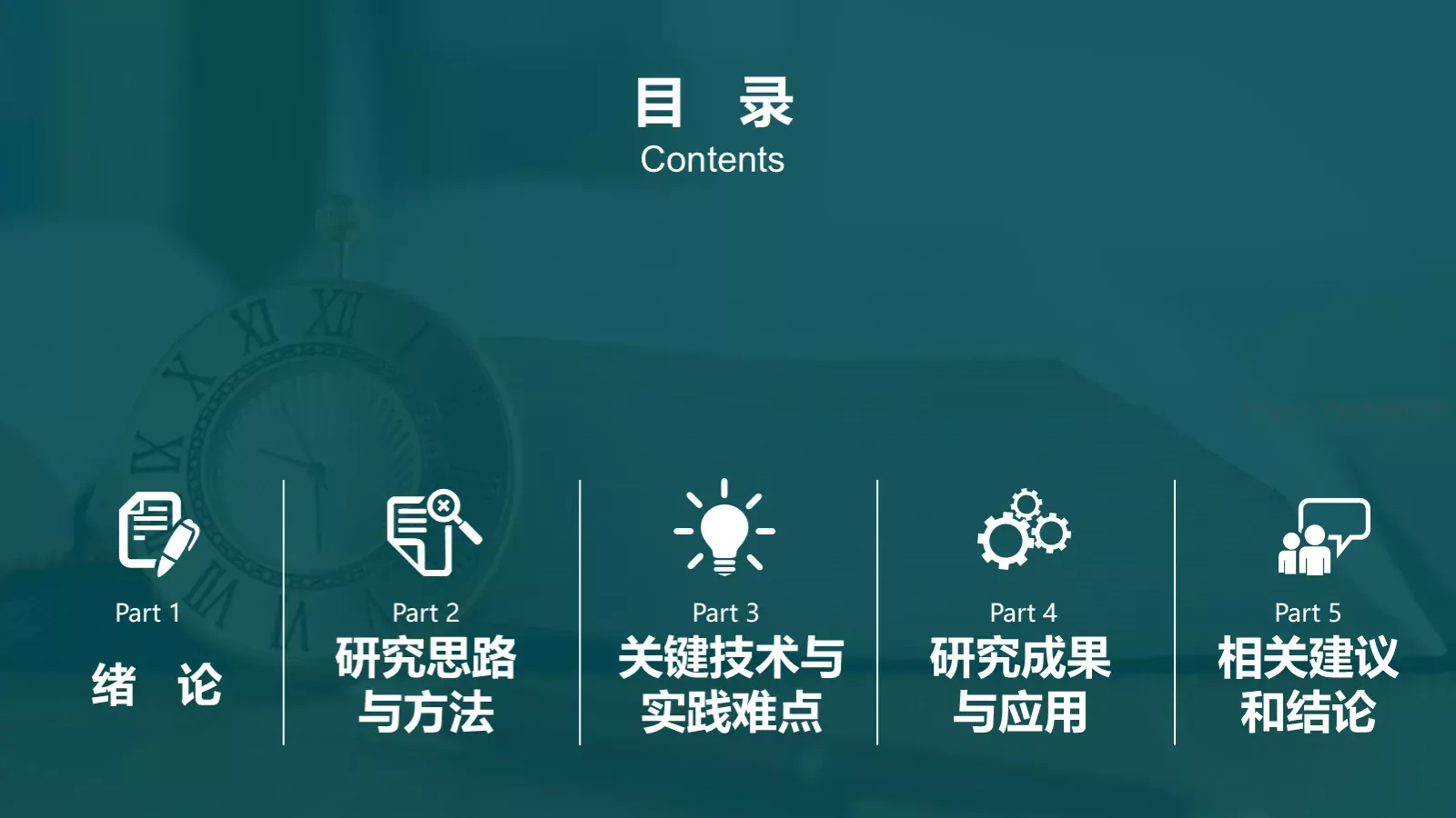 毕业论文答辩动态模板 第 2 页缩略图