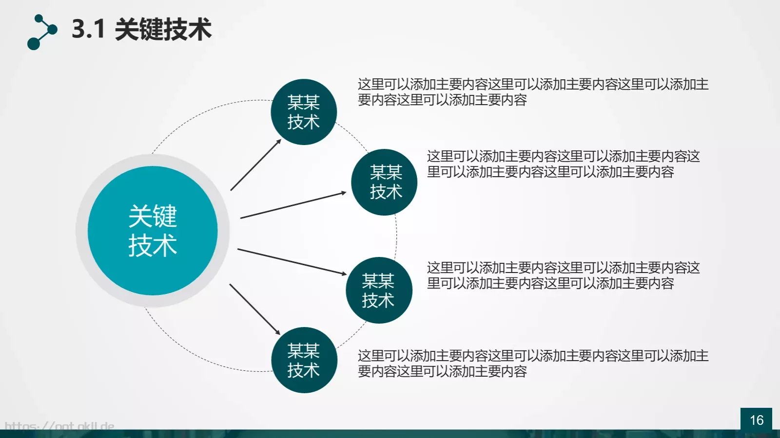毕业论文答辩动态模板 第 16 页预览图