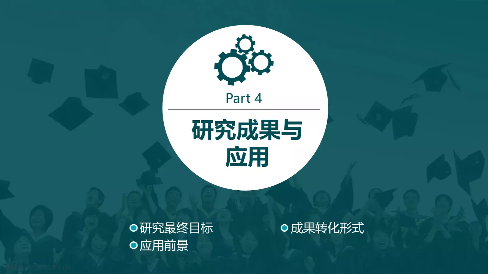 毕业论文答辩动态模板 第 19 页预览图