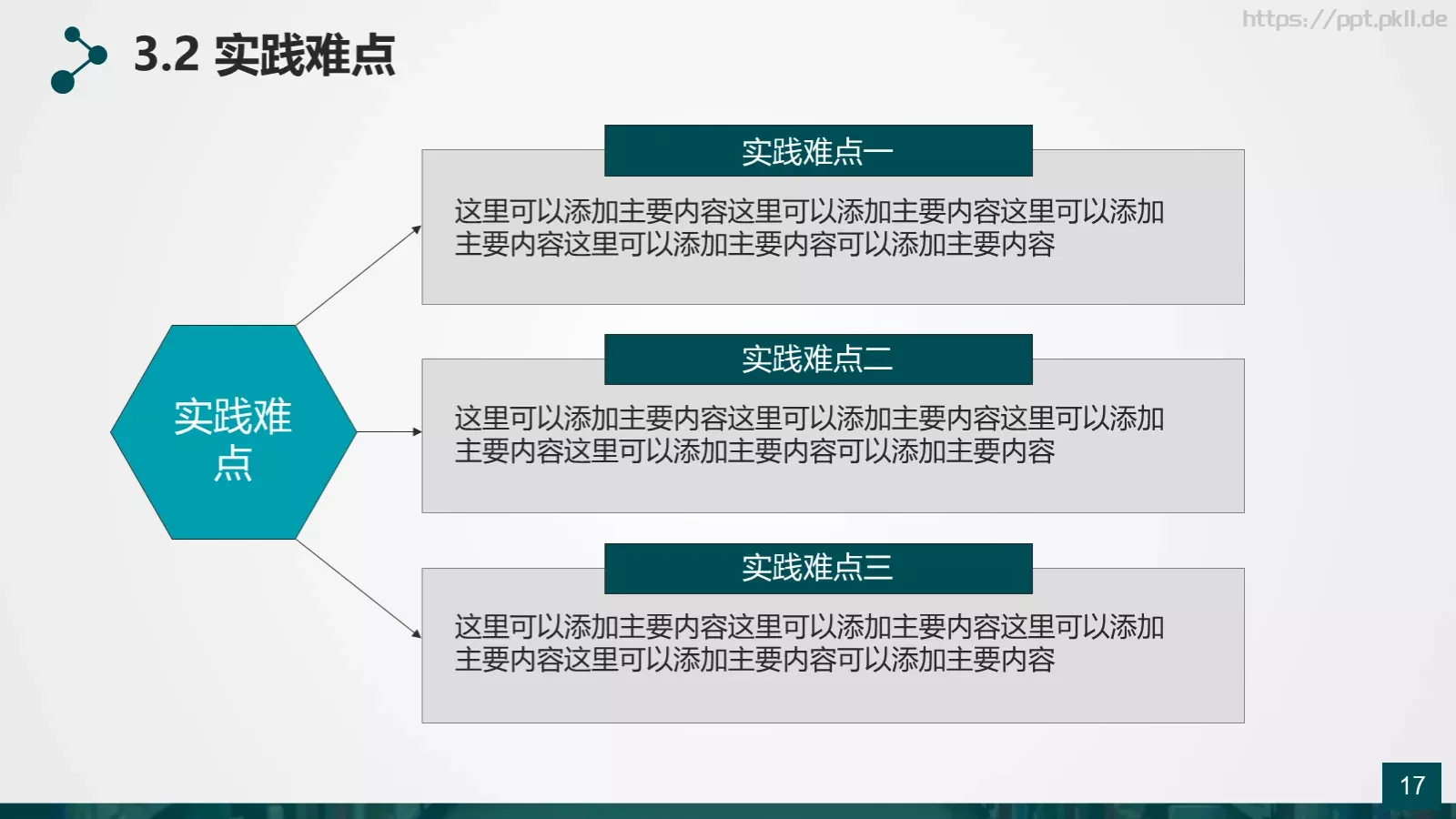毕业论文答辩动态模板 第 17 页预览图