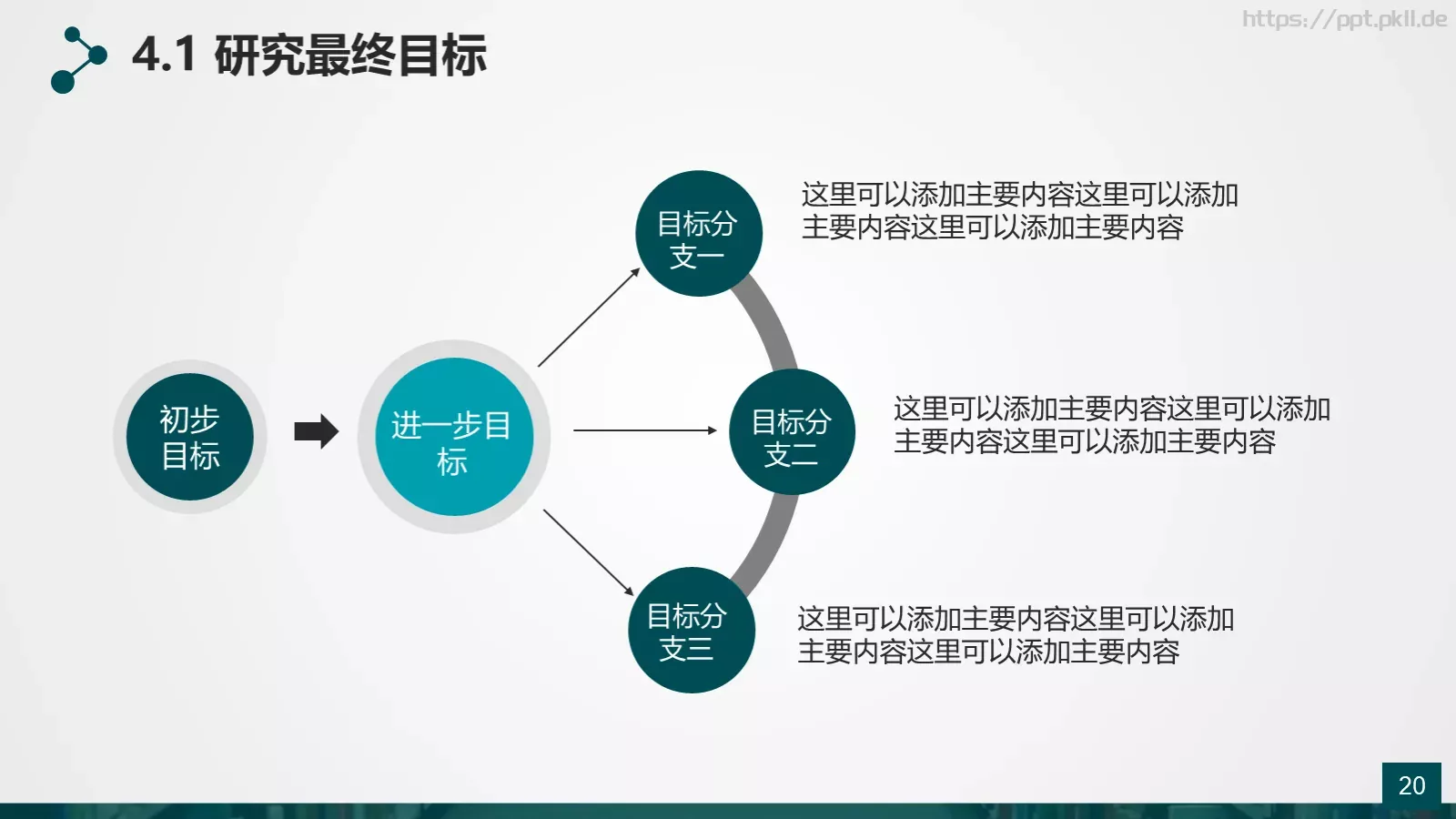 毕业论文答辩动态模板 第 20 页预览图