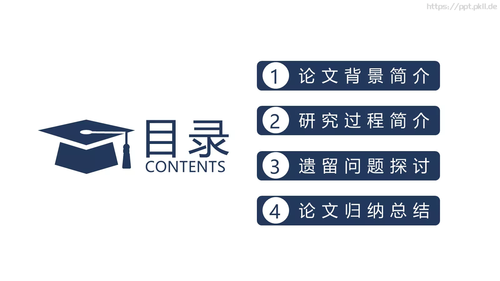 毕业答辩PPT模板 第 3 页缩略图