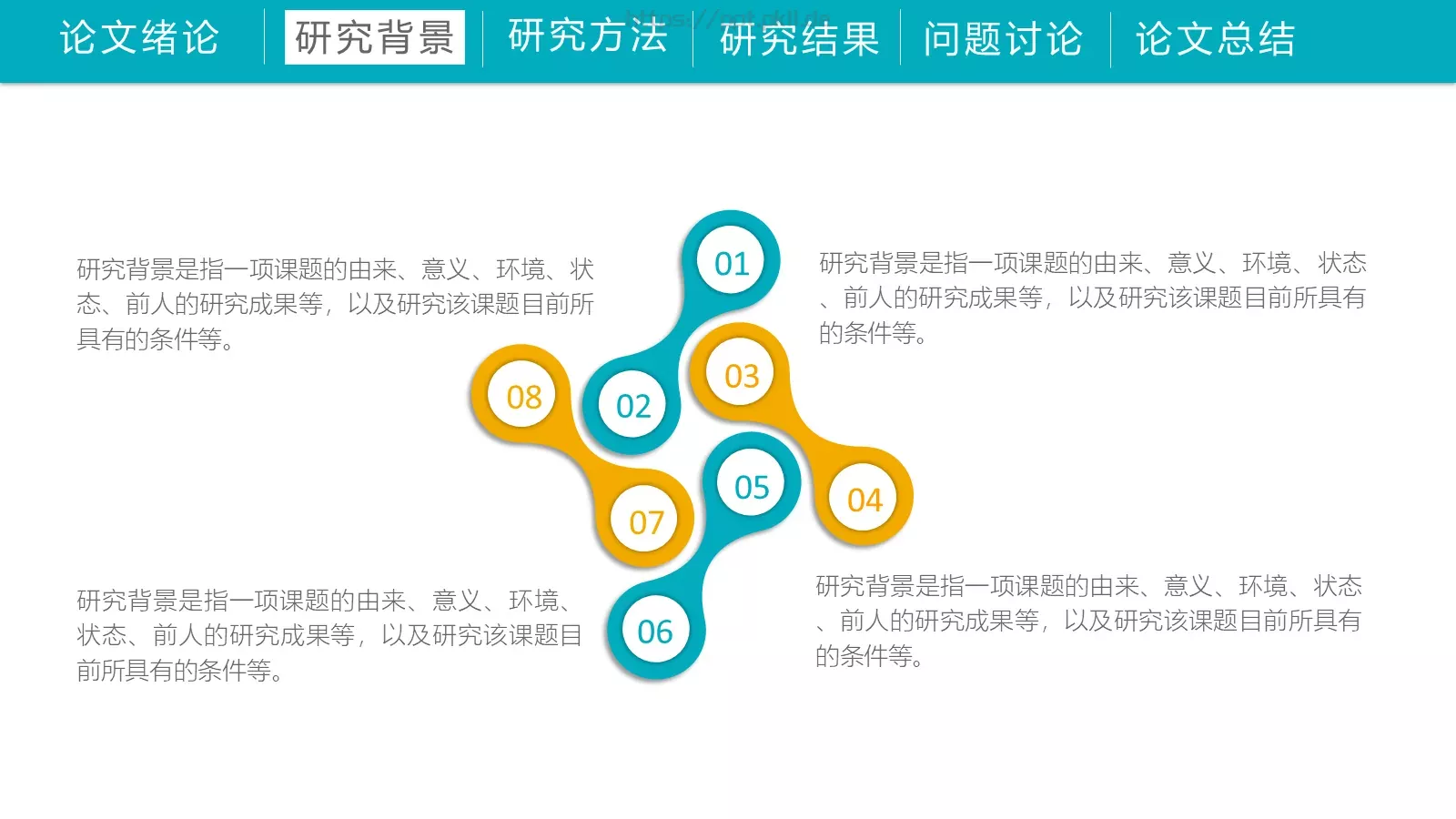 毕业答辩PPT模板 第 7 页预览图