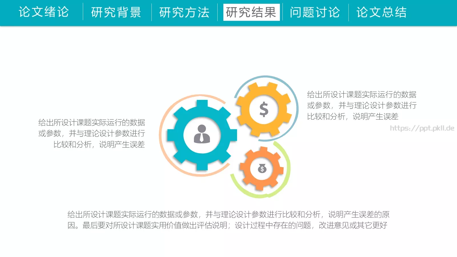 毕业答辩PPT模板 第 15 页预览图