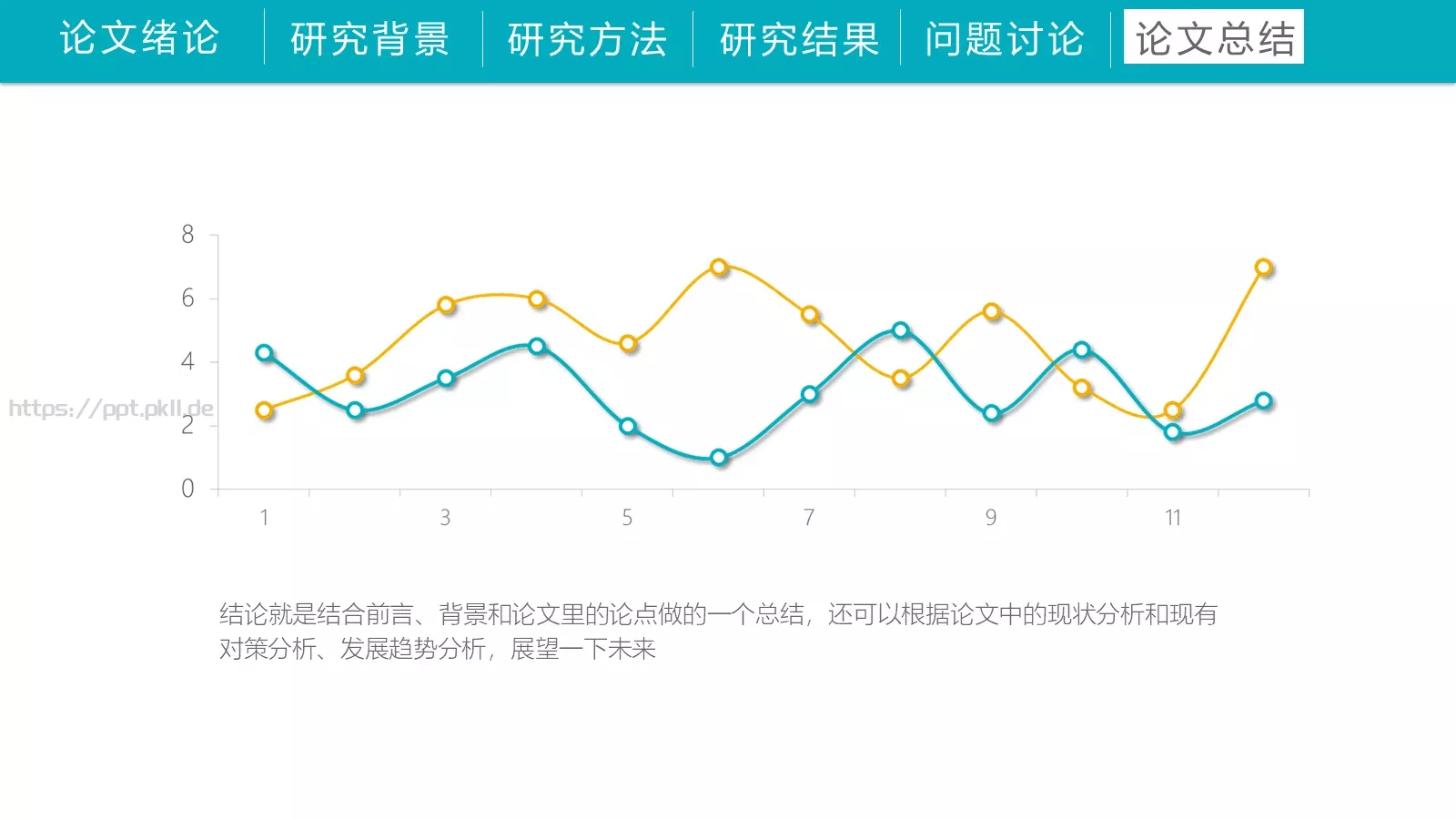 毕业答辩PPT模板 第 19 页预览图