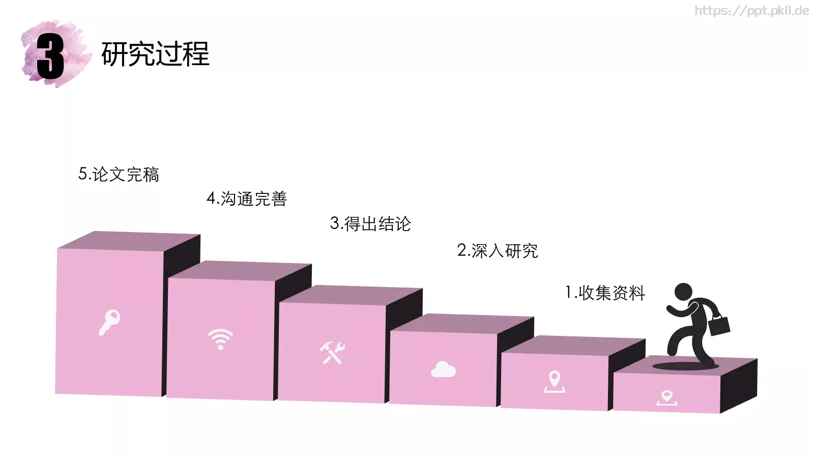 水彩风毕业论文答辩PPT模板 第 16 页预览图