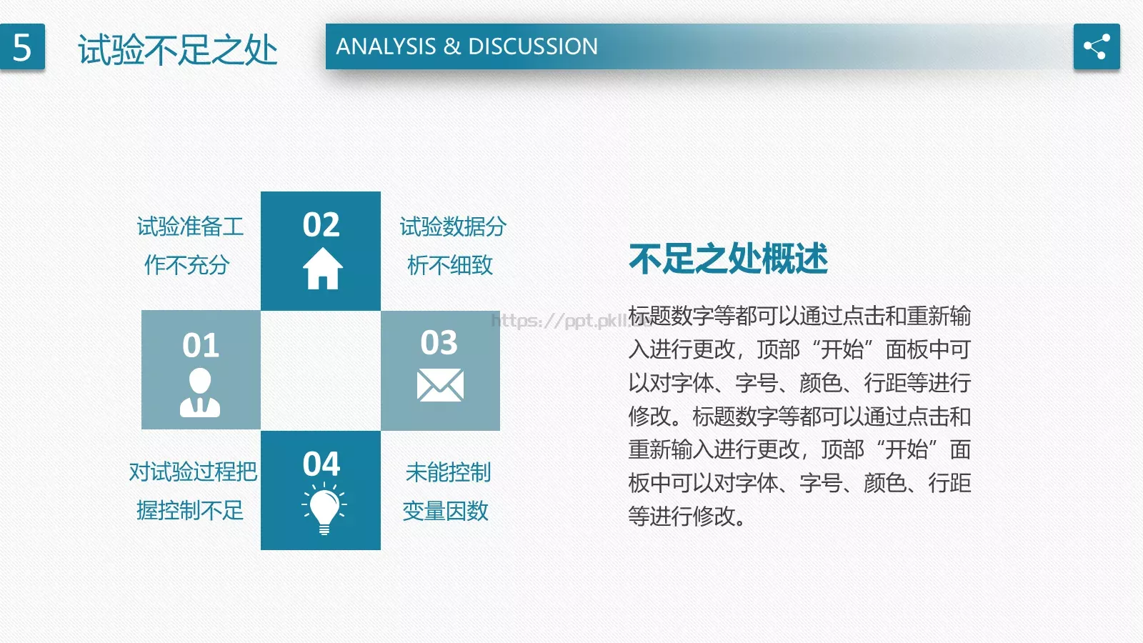 论文毕业答辩PPT模板 第 22 页预览图
