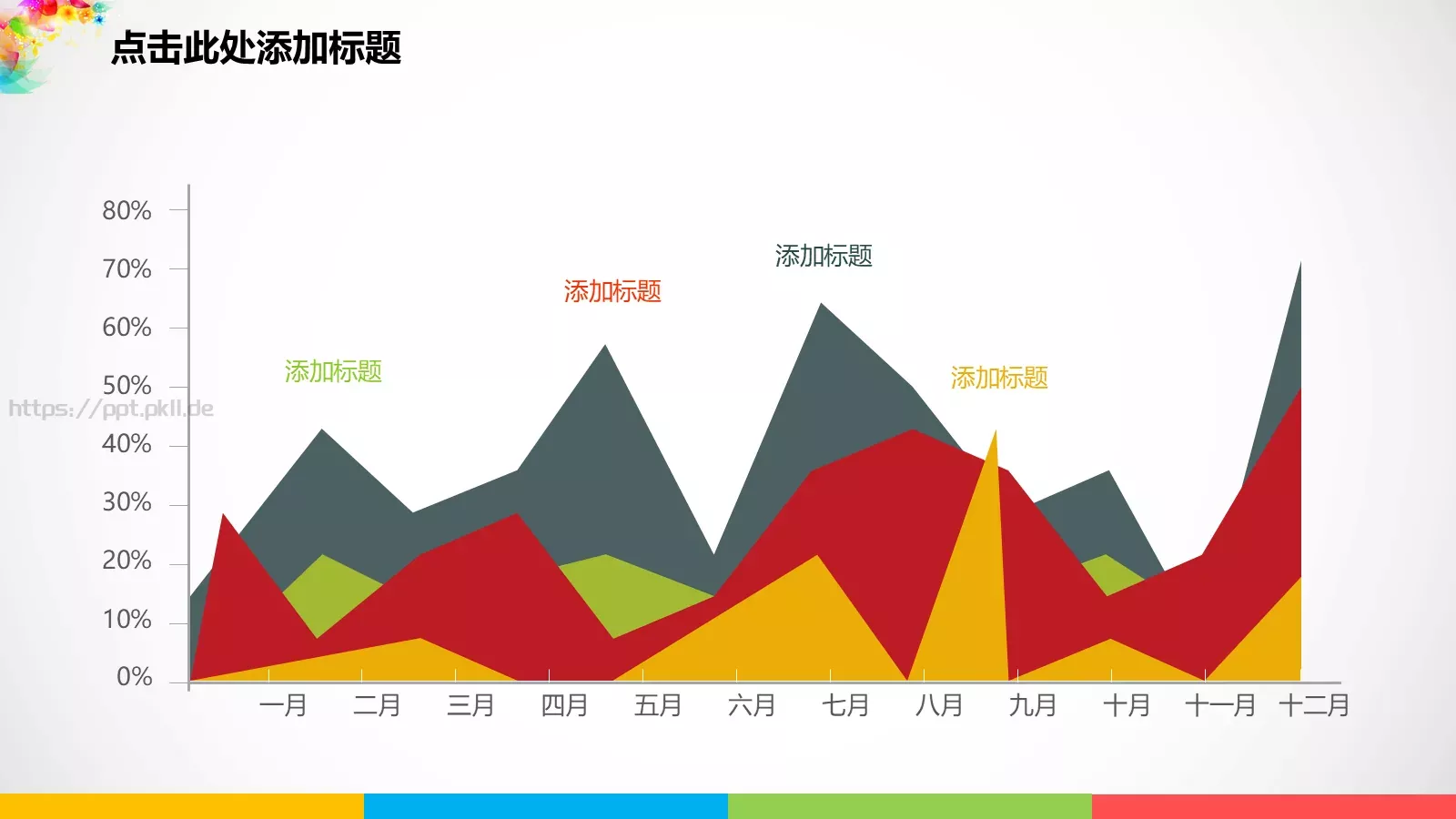 毕业答辩汇报PPT 第 17 页预览图