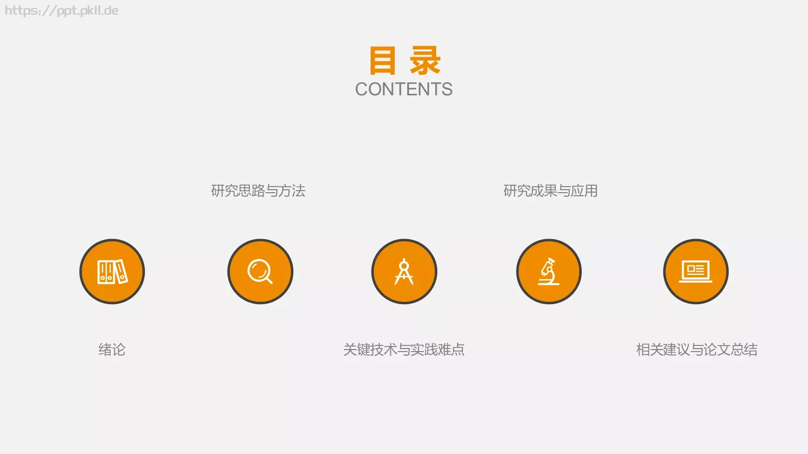创意灯泡毕业答辩模板 第 2 页缩略图