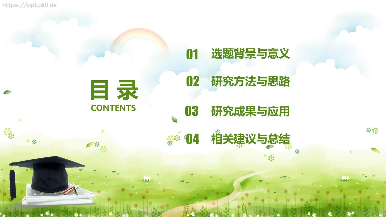 毕业论文答辩PPT模板 第 2 页缩略图