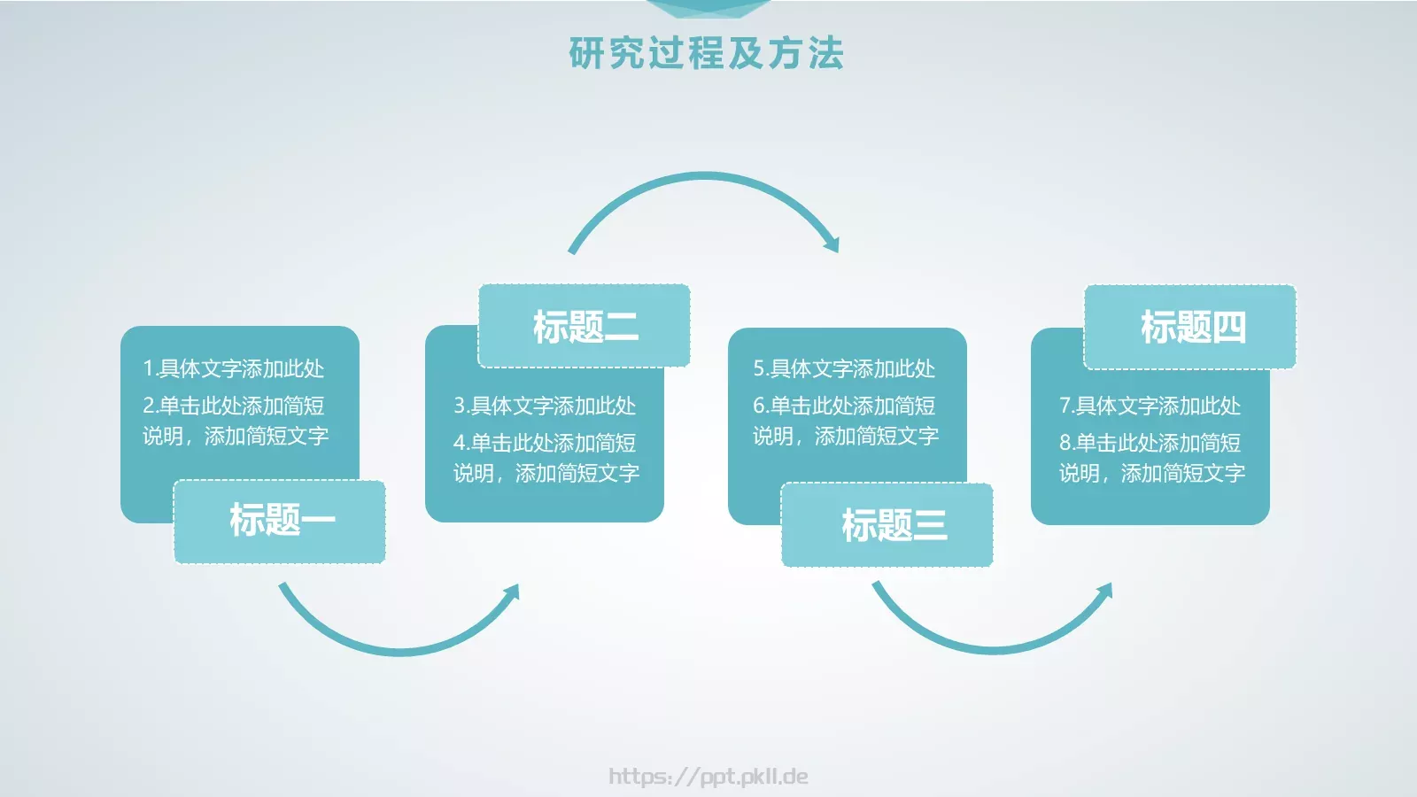 毕业论文答辩模板 第 17 页预览图
