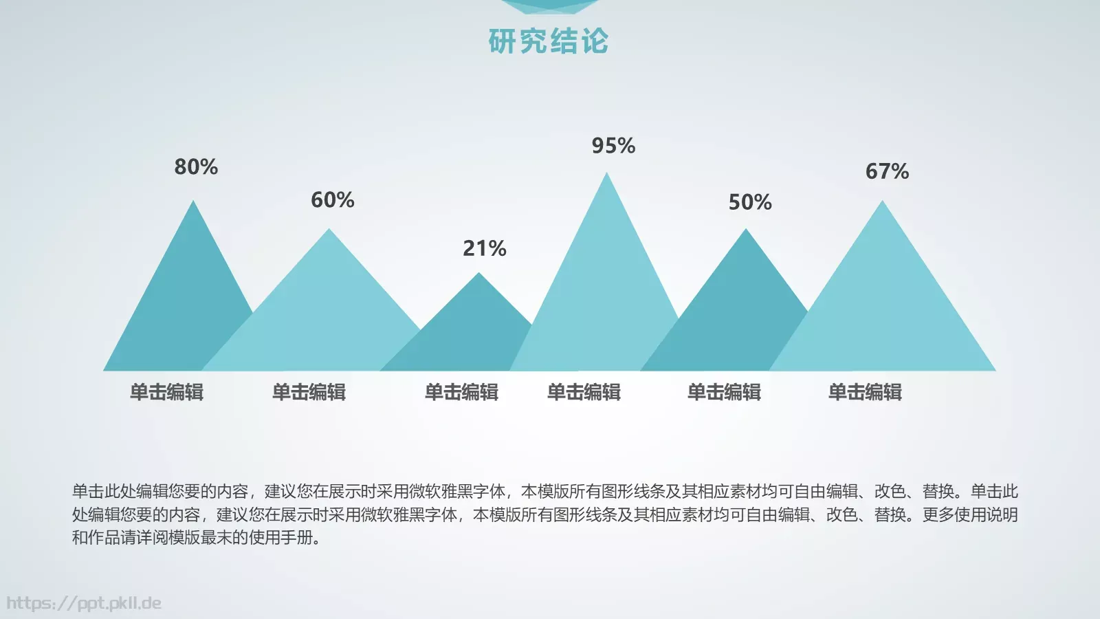 毕业论文答辩模板 第 22 页预览图