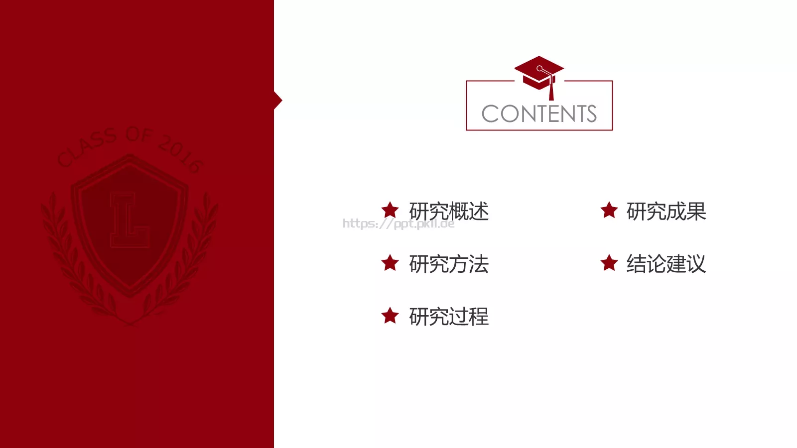 毕业论文答辩通用模板 第 2 页缩略图